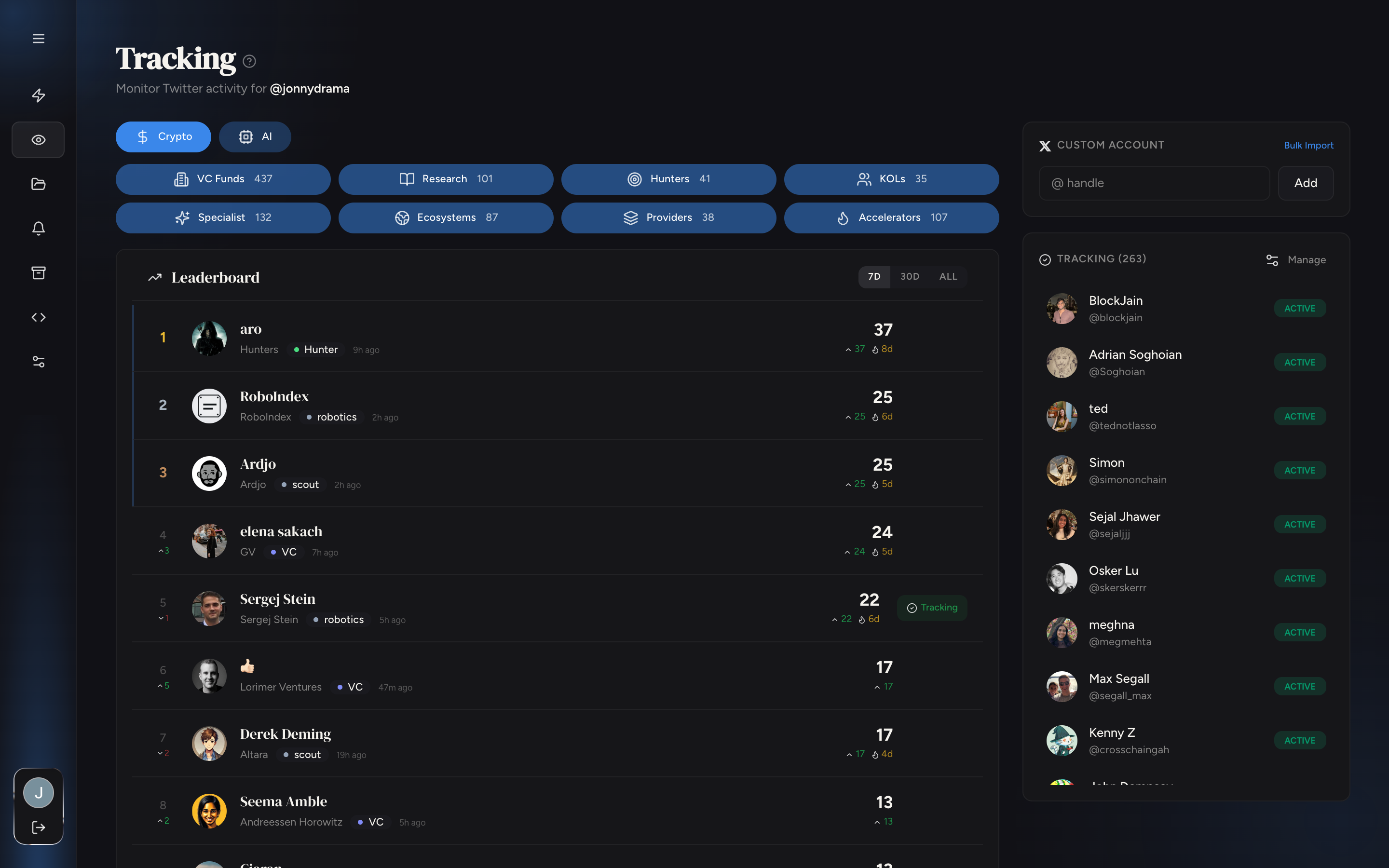 The Tracking view with curated starter groups