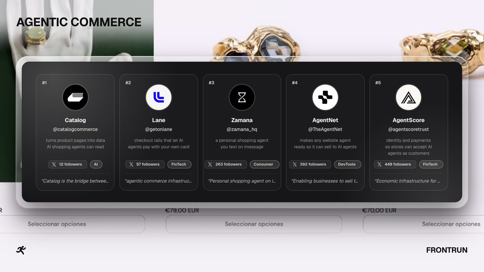 Agentic commerce: 5 startups under 500 followers building for AI shopping agents, Catalog, Lane, Zamana, AgentNet and AgentScore