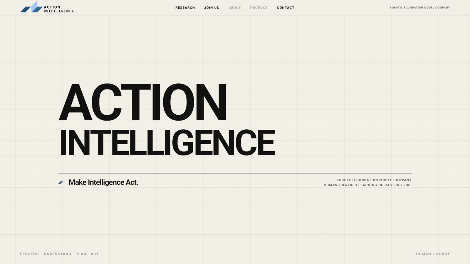 Action Intelligence - make intelligence act