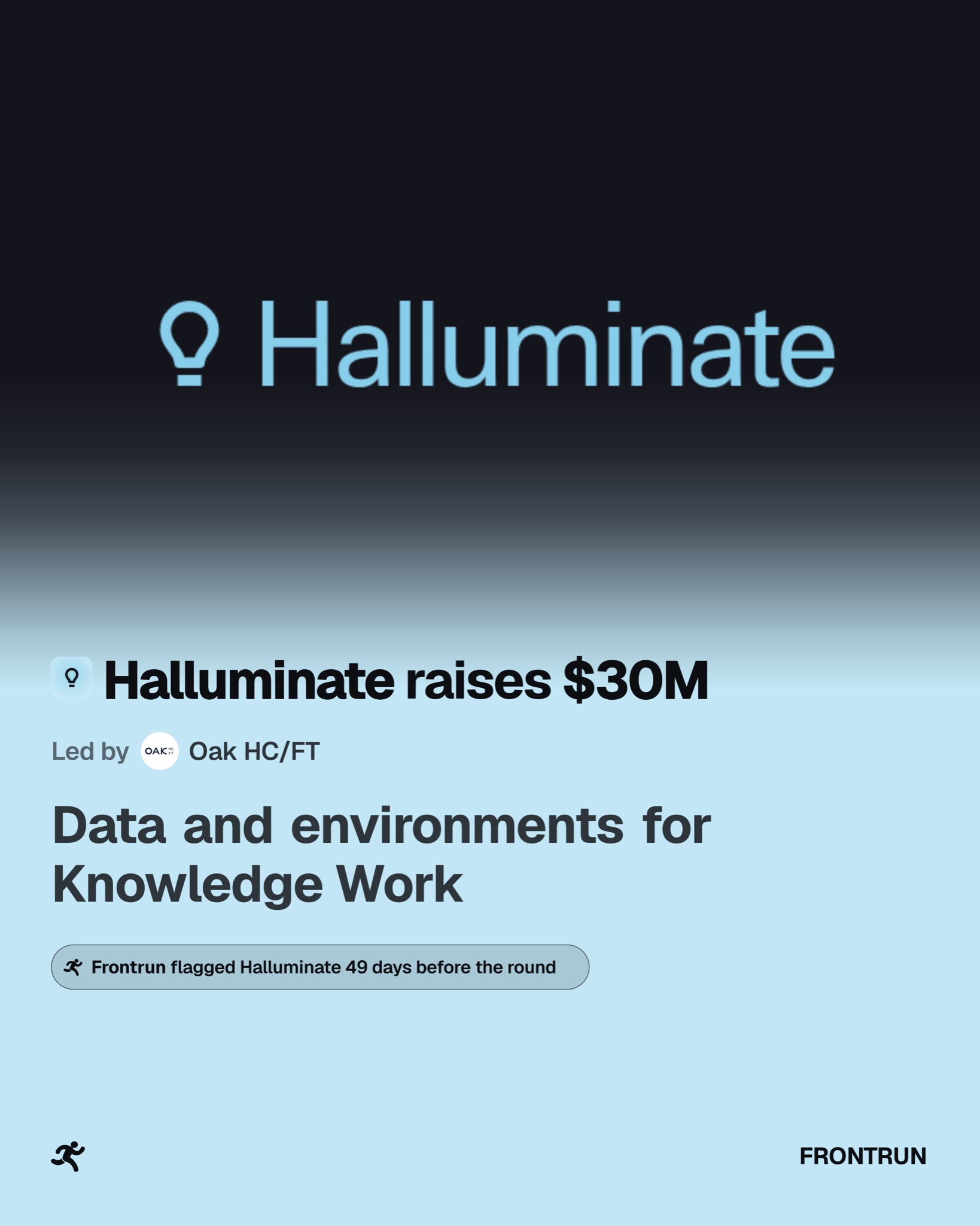 frontrun receipt card for Halluminate