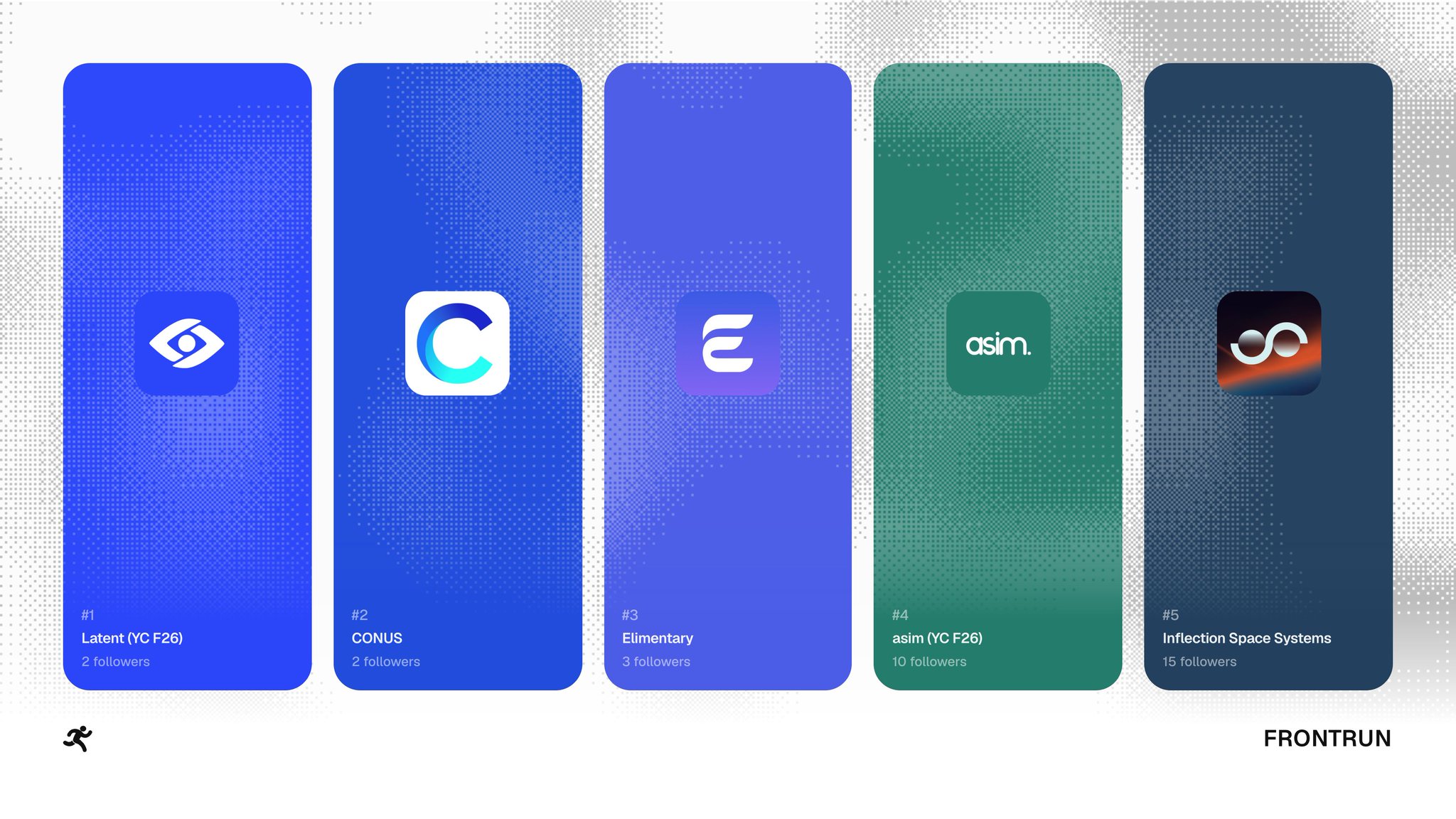 frontrun receipt card for Y Combinator F26